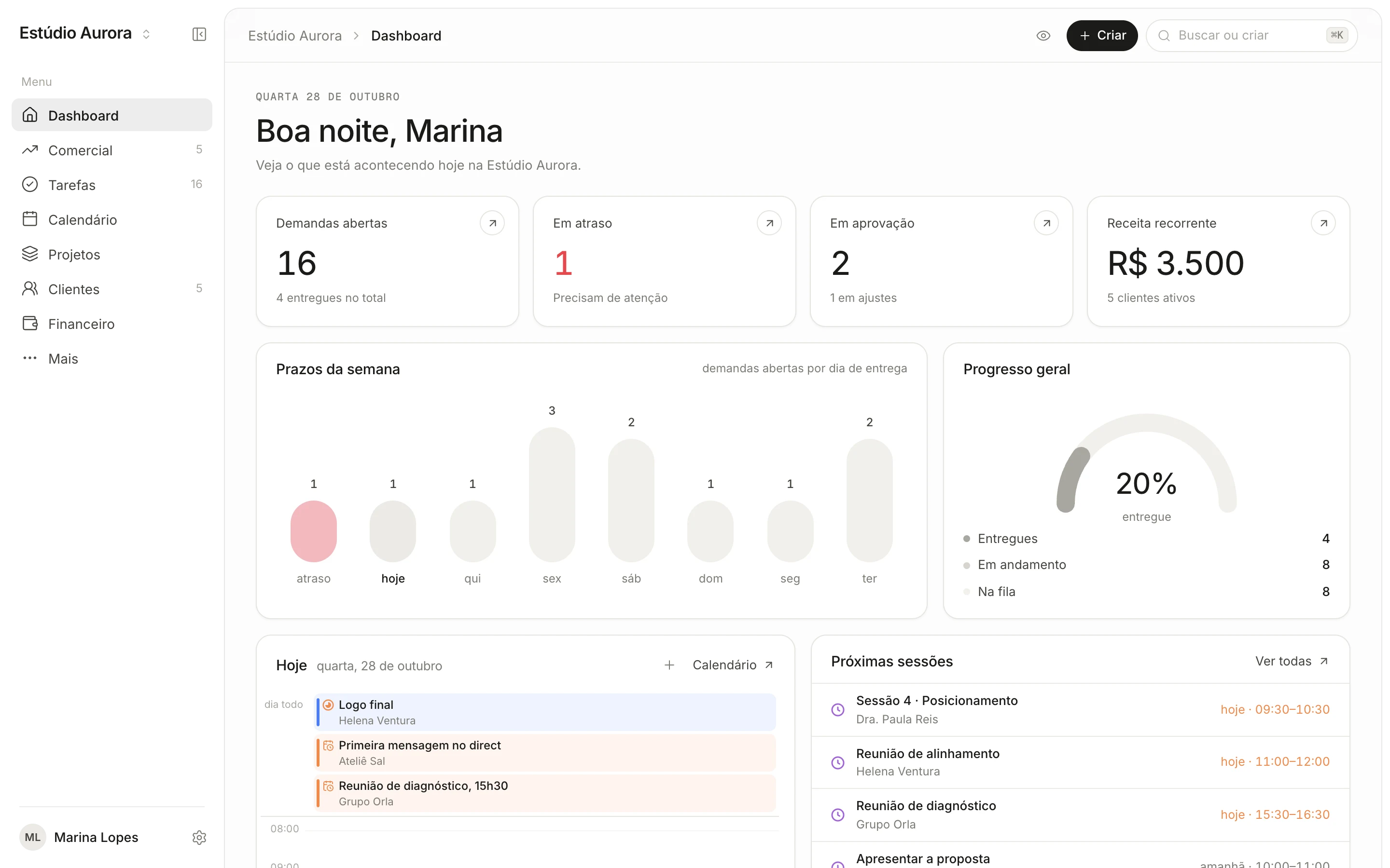 Dashboard do Conttsy: demandas abertas, prazos da semana, progresso e a agenda de hoje